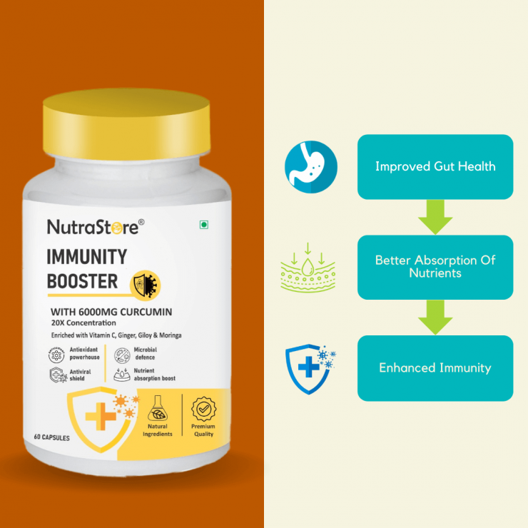 Immunity Booster 60 Tablets Pack